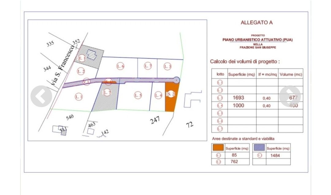 Vendita Terreno edificabile Giungano