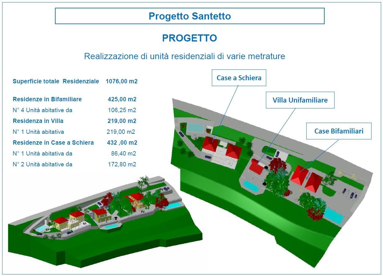 Altro Sanremo 