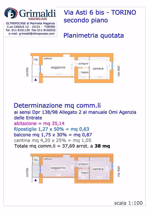 Vendita Appartamento Torino