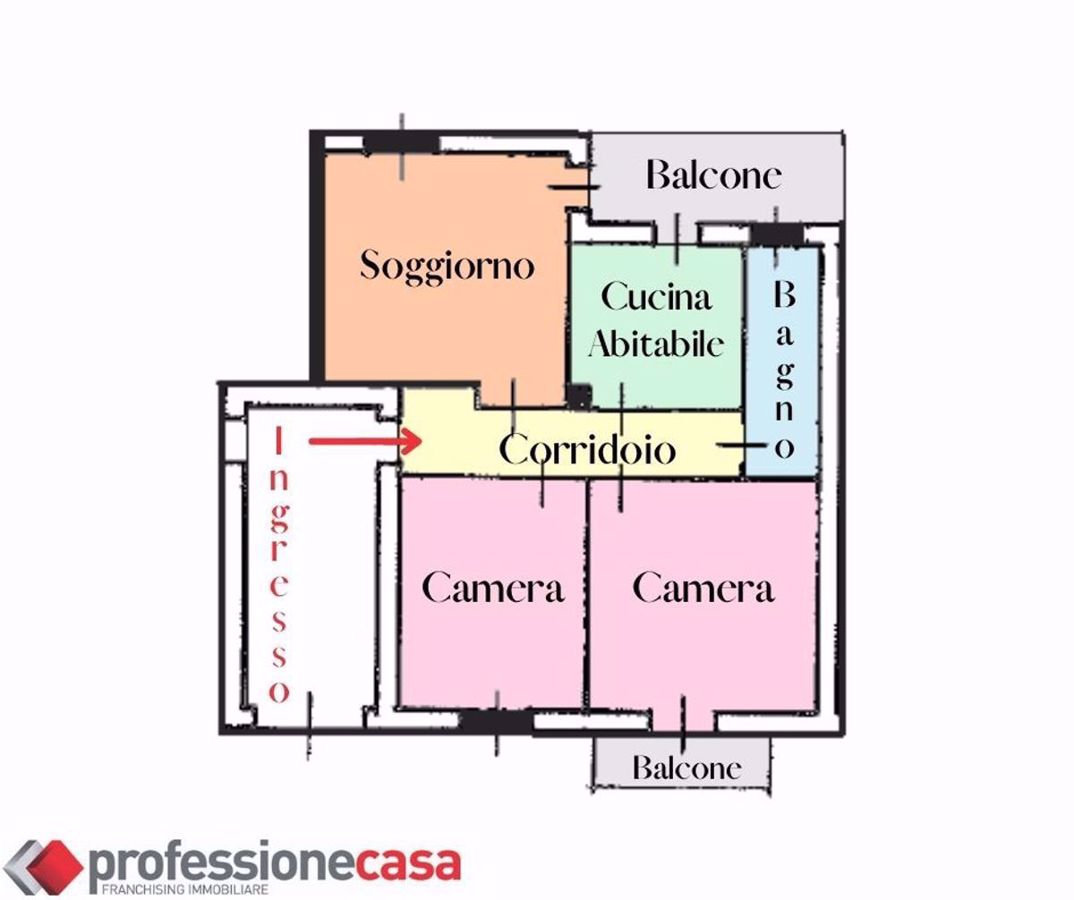 Vendita Appartamento Foggia