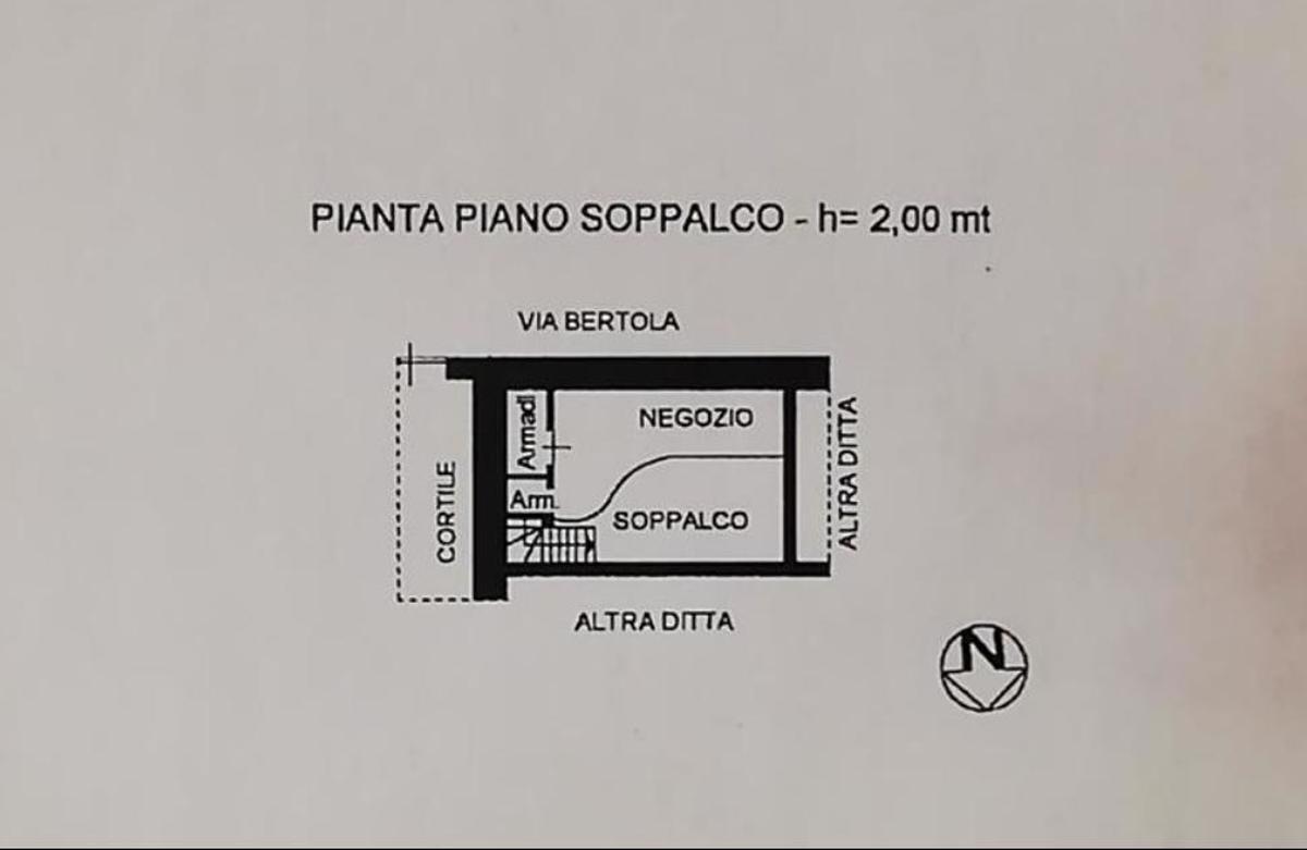 Vendita Negozio Torino