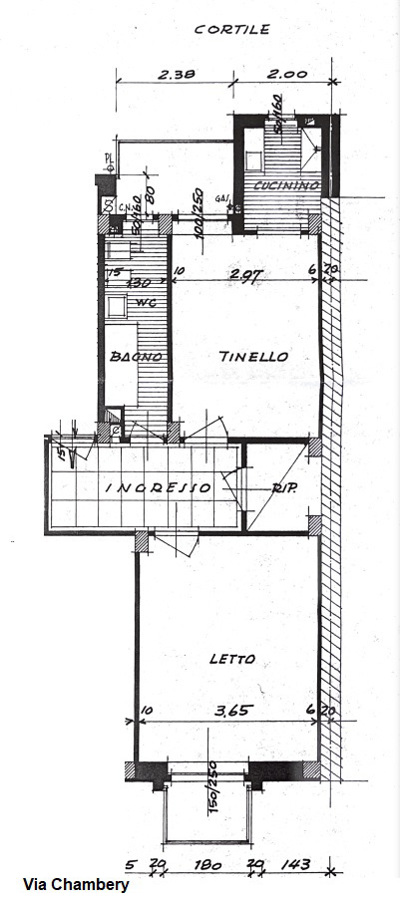 Vendita Appartamento Torino