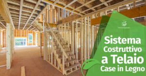 Sistema a Telaio per la Costruzione di Case di Legno