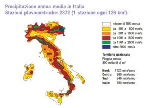 precipitazioni annue medie in Italia