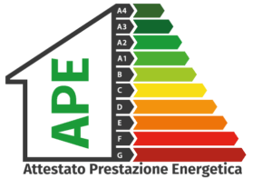 Attestato Prestazione Energetica - APE