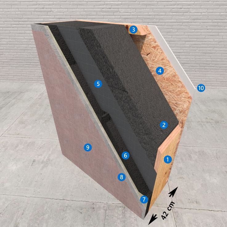 stratigrafia parete plushaus